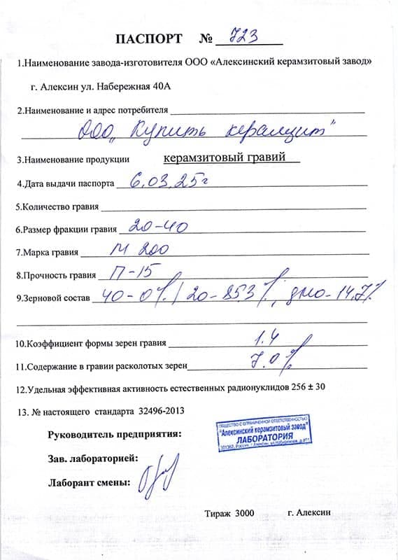 Паспорт качества керамзитового гравия, фракция 20–40 мм